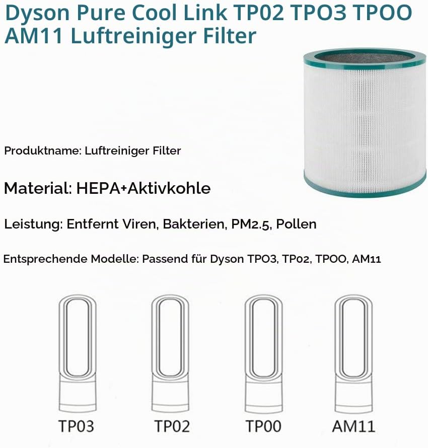 iAmoy HEPA Filter Ersatz kompatibel mit Dyson Pure Cool Link TP02 TP03 TP00 AM11 BP01 Luftreiniger T