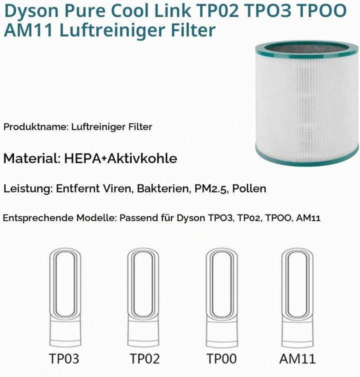 iAmoy HEPA Filter Ersatz kompatibel mit Dyson Pure Cool Link TP02 TP03 TP00 AM11 BP01 Luftreiniger T
