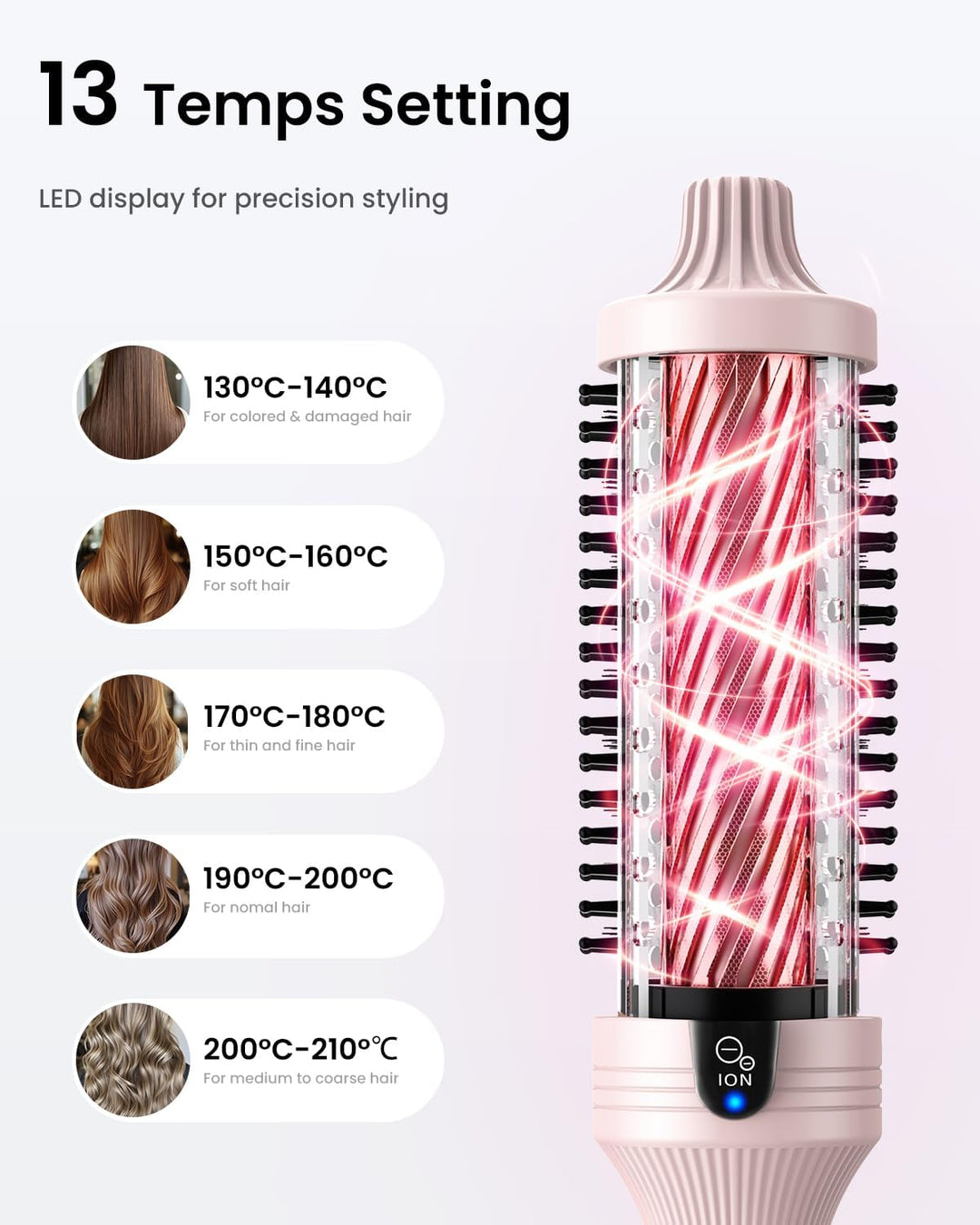 Thermobürste BESTOPE PRO,Thermal Brush 38mm Ionische Lockenbürste Voluminöses Haar,Keramik-Turmalin-