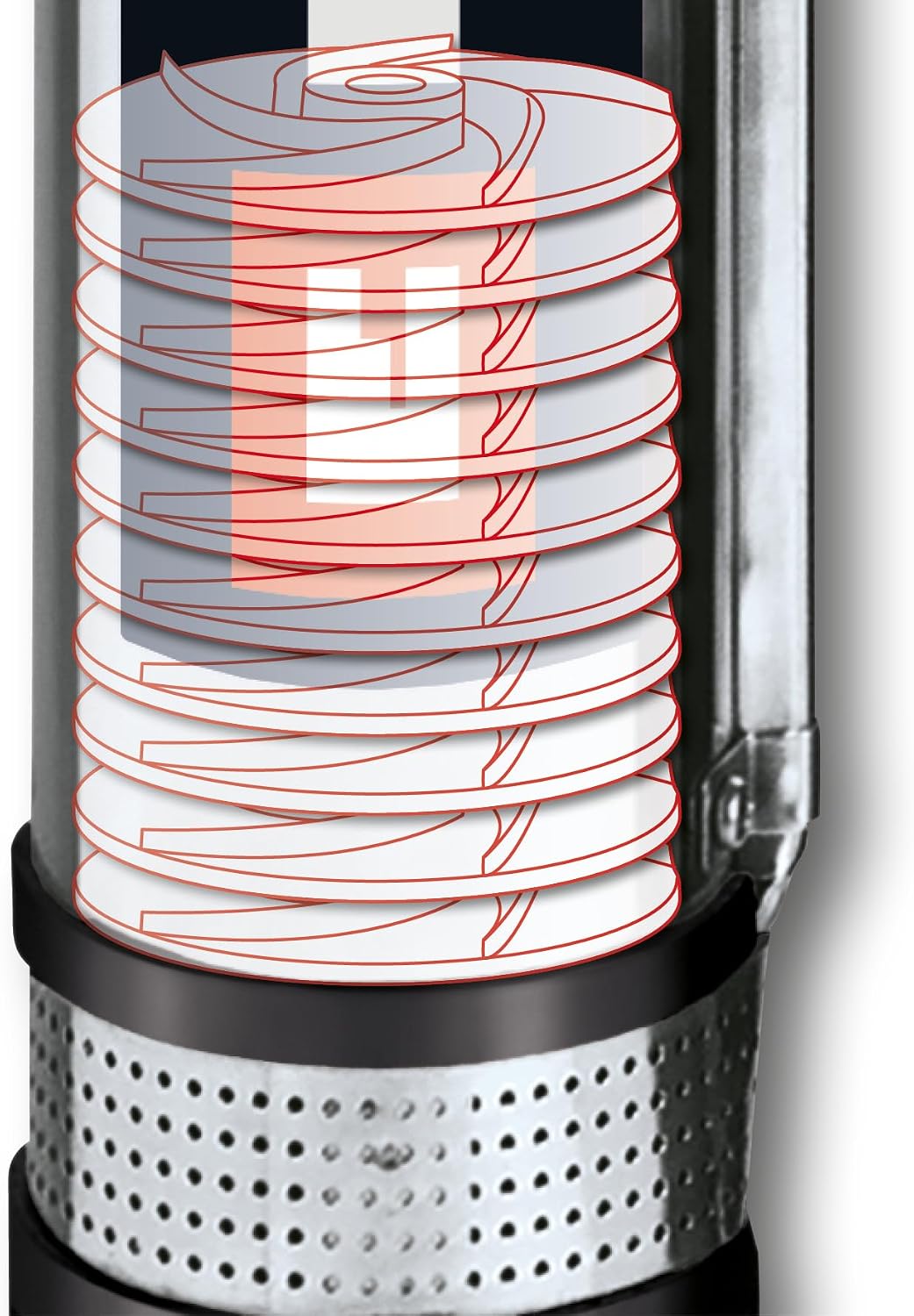 Einhell Tiefbrunnenpumpe GC-DW 1300 N (1300 W, 5.000 l/h max. Fördermenge, 20m max. Eintaucht., Edel