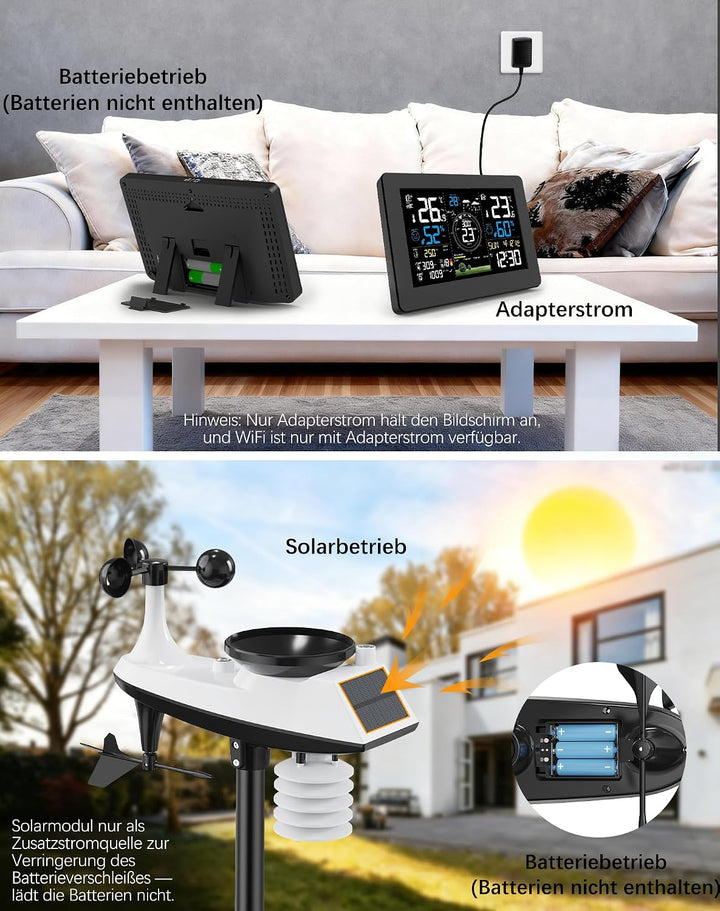 WLAN Wetterstation mit Aussensensor, 11-in-1 Profi Funkwetterstation mit Windgeschwindigkeit Windric