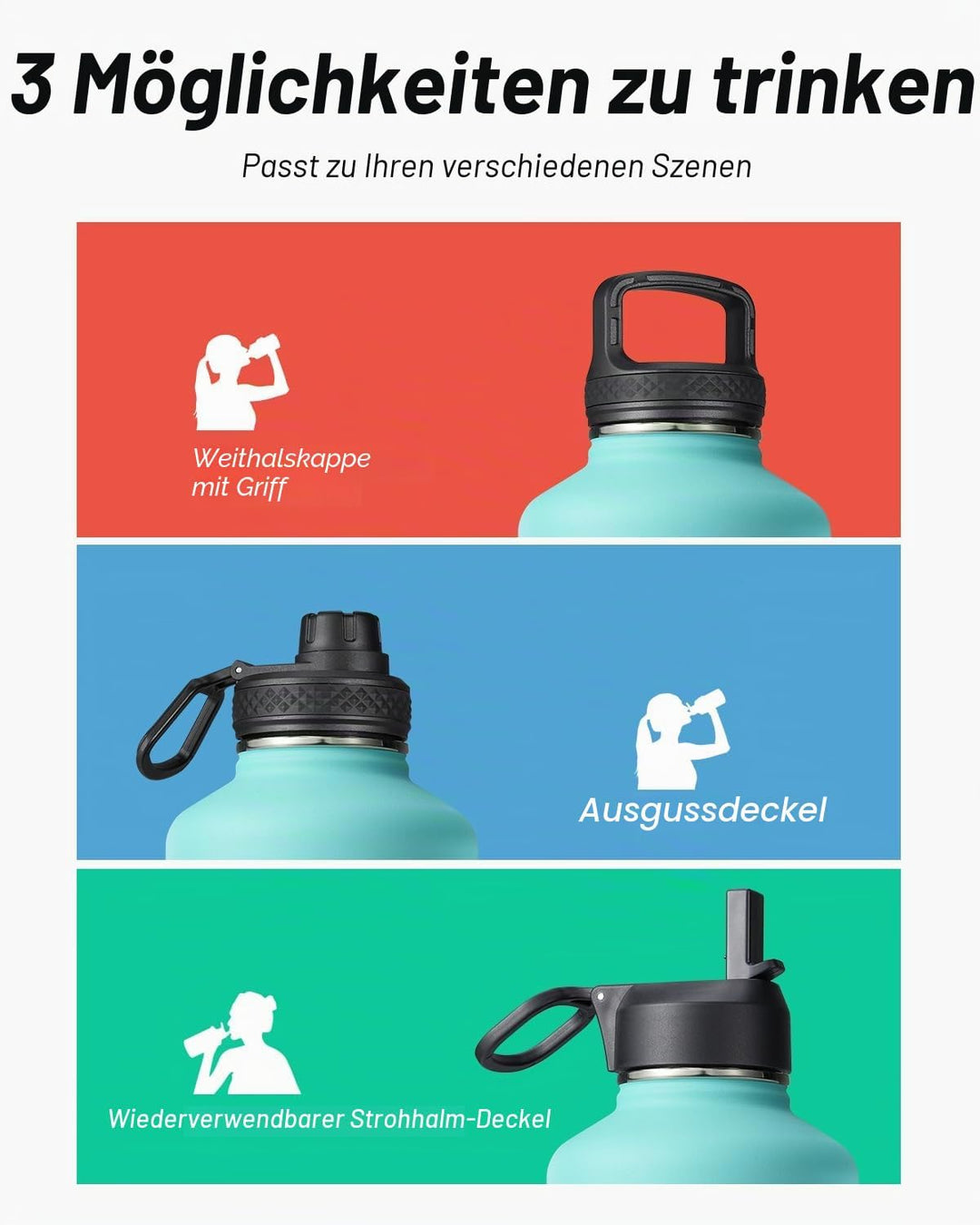 Isolierte Wasserflasche 2L, Coolflask Wasserflasche mit Strohhalm &amp; 3 Deckeln, Edelstahl Isolierte t