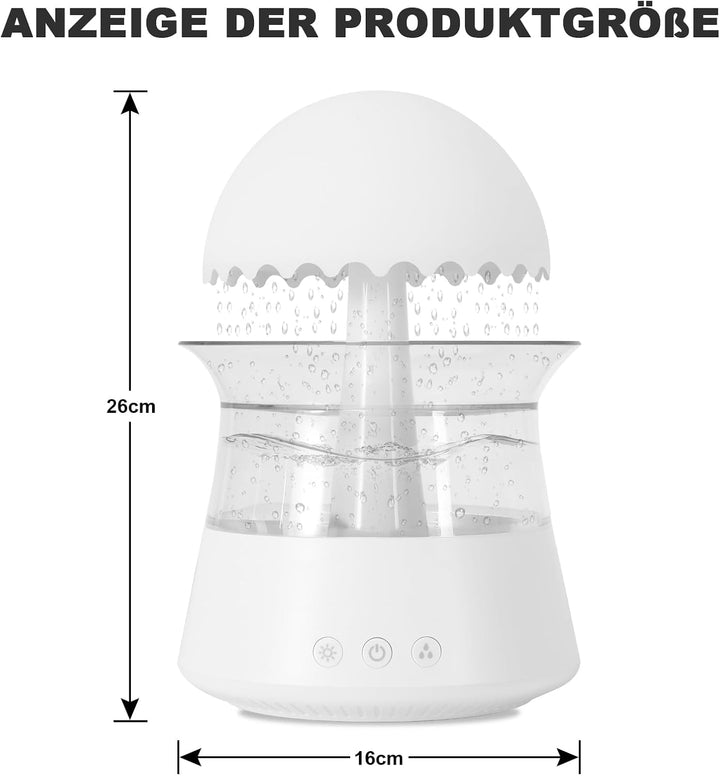 Luftbefeuchter, 450ML Luftbefeuchter Kinderzimmer, luftbefeuchter schlafzimmer,BPA-Frei, Auto Abscha