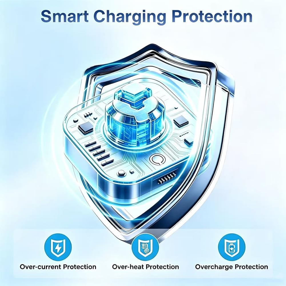 Smart Ladegerät Kompatibel mit Oura Ring Gen 3, (Grössen7/8/9/10/11/12/13), Schnelllade-Dock mit USB