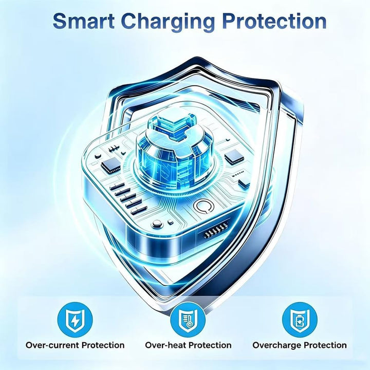 Smart Ladegerät Kompatibel mit Oura Ring Gen 3, (Grössen7/8/9/10/11/12/13), Schnelllade-Dock mit USB