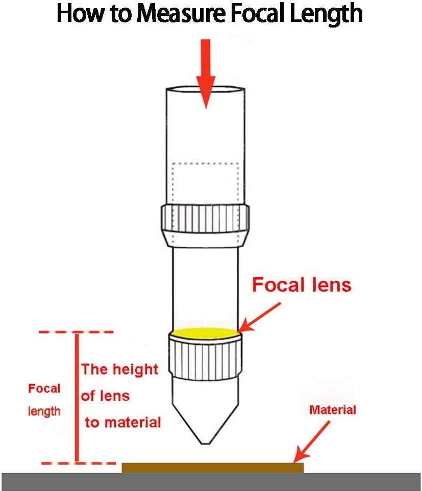 TEN-HIGH Dm. 18 mm Fokus Linse Brennweite Linse für CO2 Laser Gravier- und Schneiden Maschine, FL: 7