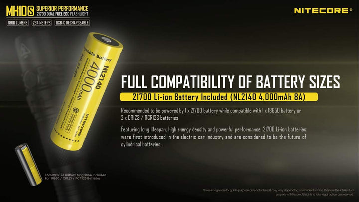 Nitecore LED Taschenlampe MH10S - Leuchtleistung max. 1.800 Lumen - 131 mm lang - Per USB-C aufladba