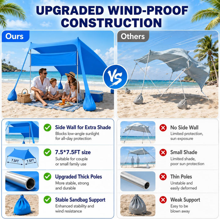 Strandzelt – Sonnensegel Strand 2.1x2.1m mit UV Schutz UPF50+, windstabil &amp; leicht, Strandmuschel mi