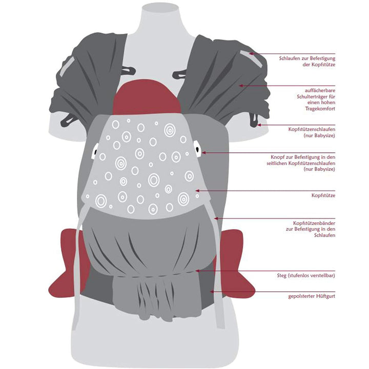 Fräulein Hübsch WrapCon Babysize in Lorelei Anthrazit ab Geburt bis Kleinkindalter (50/56 – 80/86 cm