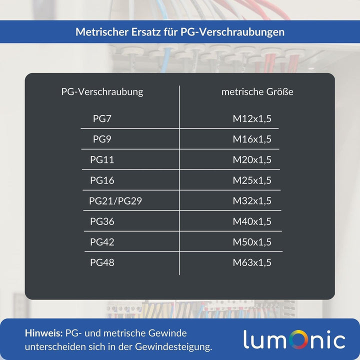 Lumonic 100x Kabelverschraubung M12 IP67 metrisch d3-6,5mm I Kabeldurchführung wasserdicht in schwar