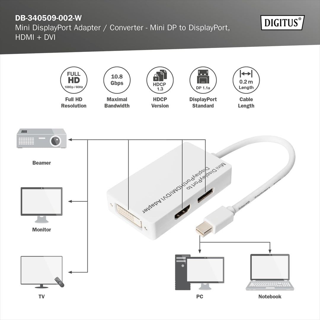 DIGITUS DisplayPort Verteilerkabel, miniDP - DP+HDMI+DVI St/Bu, 0.2m, DP 1.1a kompatibel, Weiss Full