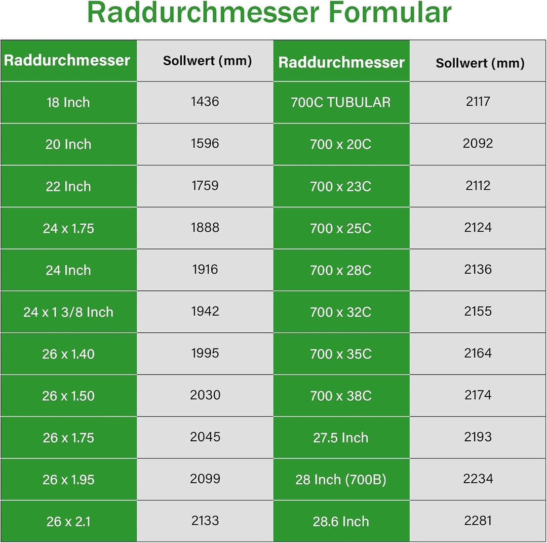 Fahrradcomputer Kabellos Fahrrad Tacho mit Geschwindigkeitsmesser