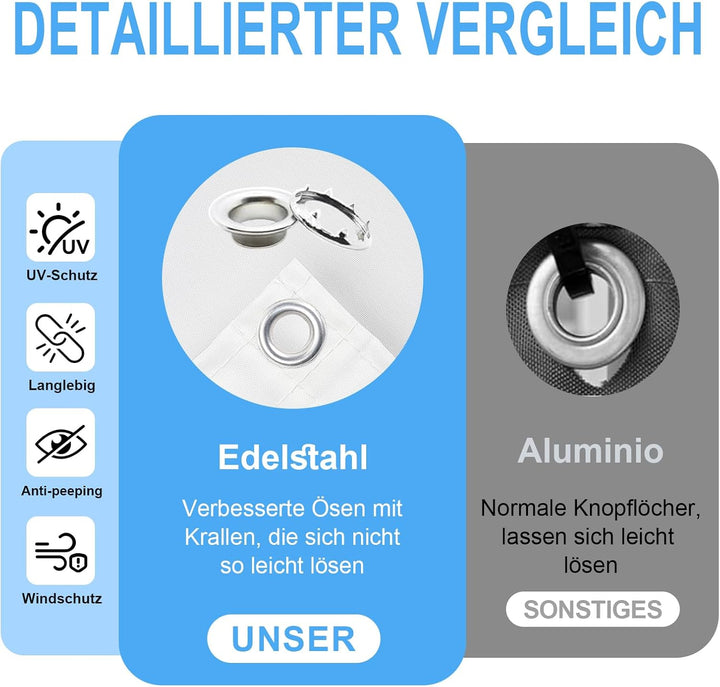 Sunnylaxx 2x3m Sonnensegel Wasserdicht Rechteckig Weiss Weiss 2x3m, Weiss 2x3m