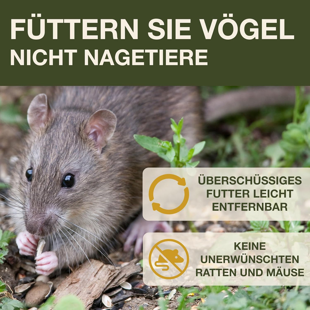 SWISSINNO Vogelfutterhaus zum Aufhängen – Lucerne SMART Birds - Meisenknödelhalter mit Auffangschale