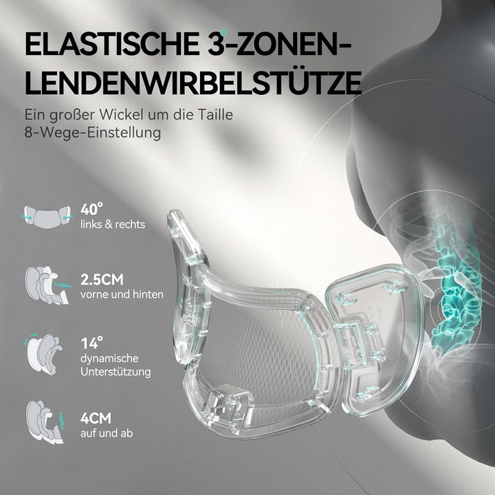 Hbada Ergonomischer Bürostuhl E3 Pro • 3-Zonen Lendenstütze (Weiss) Pro-weiss, Pro-weiss