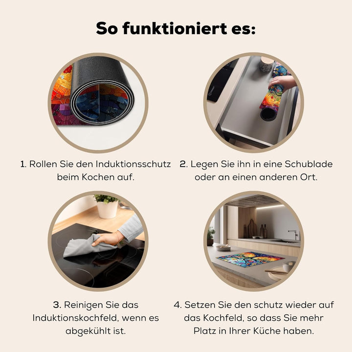 Herdabdeckplatte 59x52 cm Einteilig Küche Herdabdeckung Induktionsfeld Ceranfeld Herdabdeckplatten V
