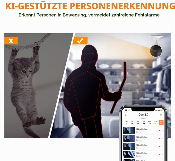 Imou Überwachungskamera WiFi Indoor IP-Kamera Baby-Sicherheit 1080P mit Nachtsicht Menschliche Beweg