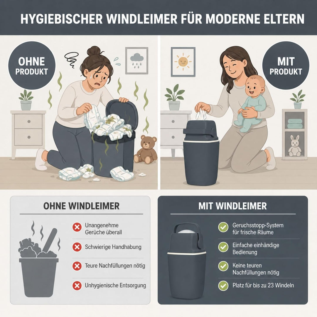 AirWell Windeleimer Geruchsdicht &amp; Windel Blaubaer - Wickeleimer, mit Geruchsstopp-System, Einhändig