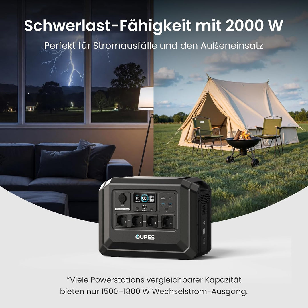 OUPES Mega 1 Lite Tragbare Powerstation, 2000W 1024Wh Solargenerator DE-Mega 1 Lite, DE-Mega 1 Lite