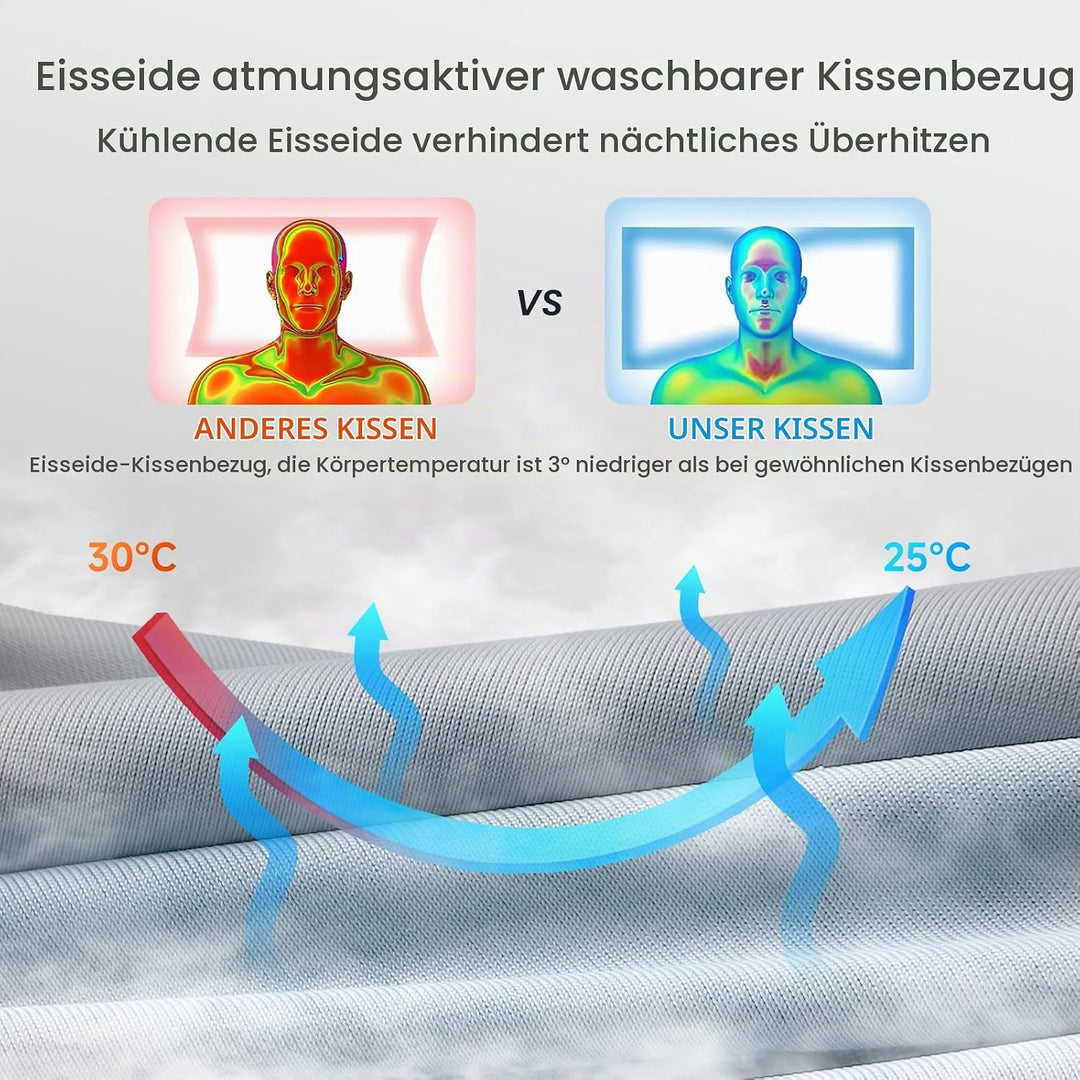 A-Pce Nackenstützkissen für Seiten-, Bauch- und Rückenschläfer,Grau Grau 63*39*16cm 1, Grau 63*39*16