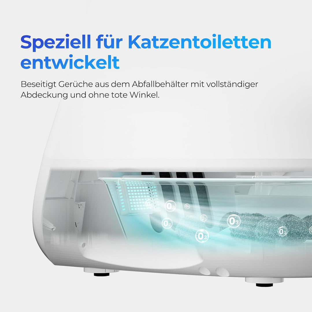 CATLINK C70 Geruchsentferner für Katzenklos – Speziell für selbstreinigende Katzen-Toiletten, Starke