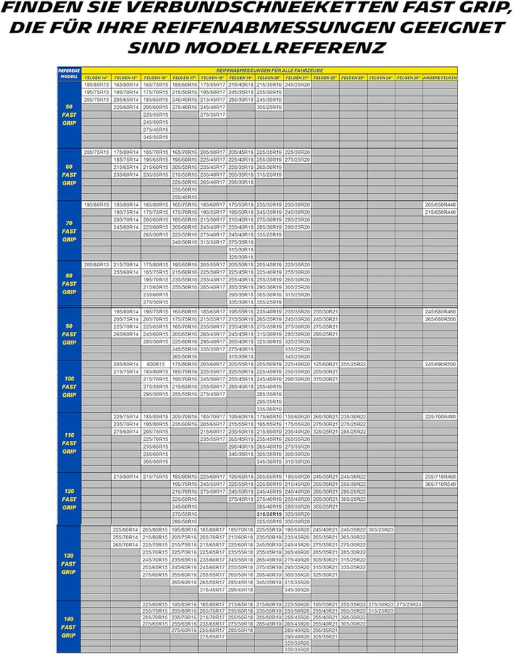 MICHELIN Fast Grip Front-Schneeketten N°90, N°90