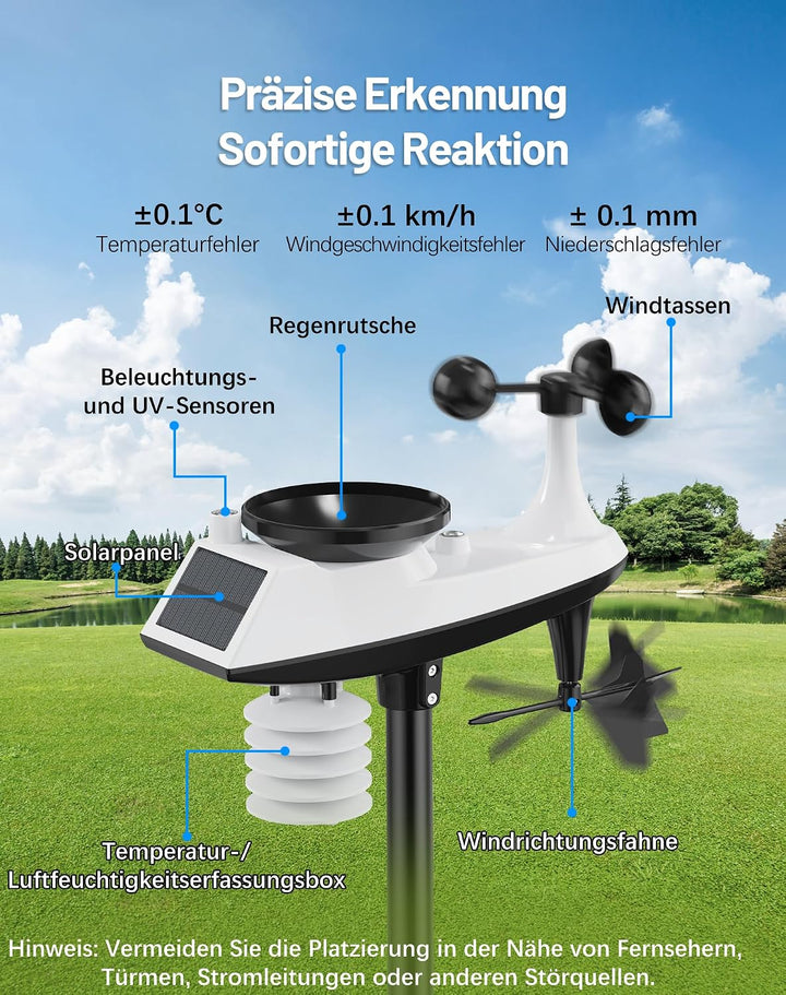 WLAN Wetterstation mit Aussensensor, 11-in-1 Profi Funkwetterstation mit Windgeschwindigkeit Windric