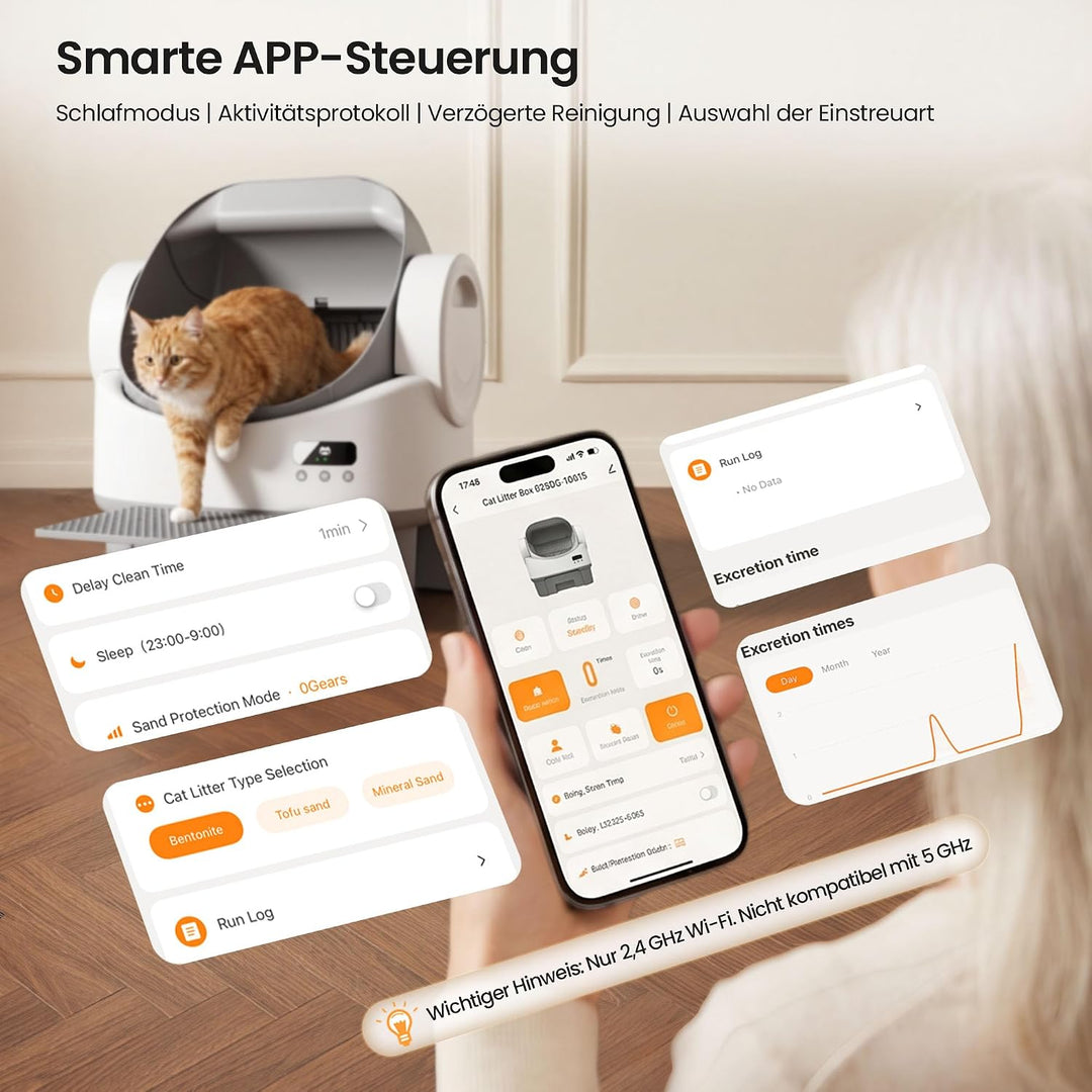 JUMMICO Automatisches Katzenklo, Selbstreinigend Mit Einklemmschutz &amp; Sicherheitsfunktionen, APP-Ste