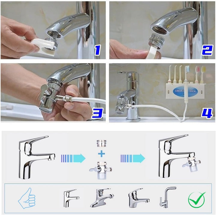 Dental Irrigator Angeschlossen an den Wasserhahn, ohne Batterien und Strom, Wasserpuls Zahnreiniger