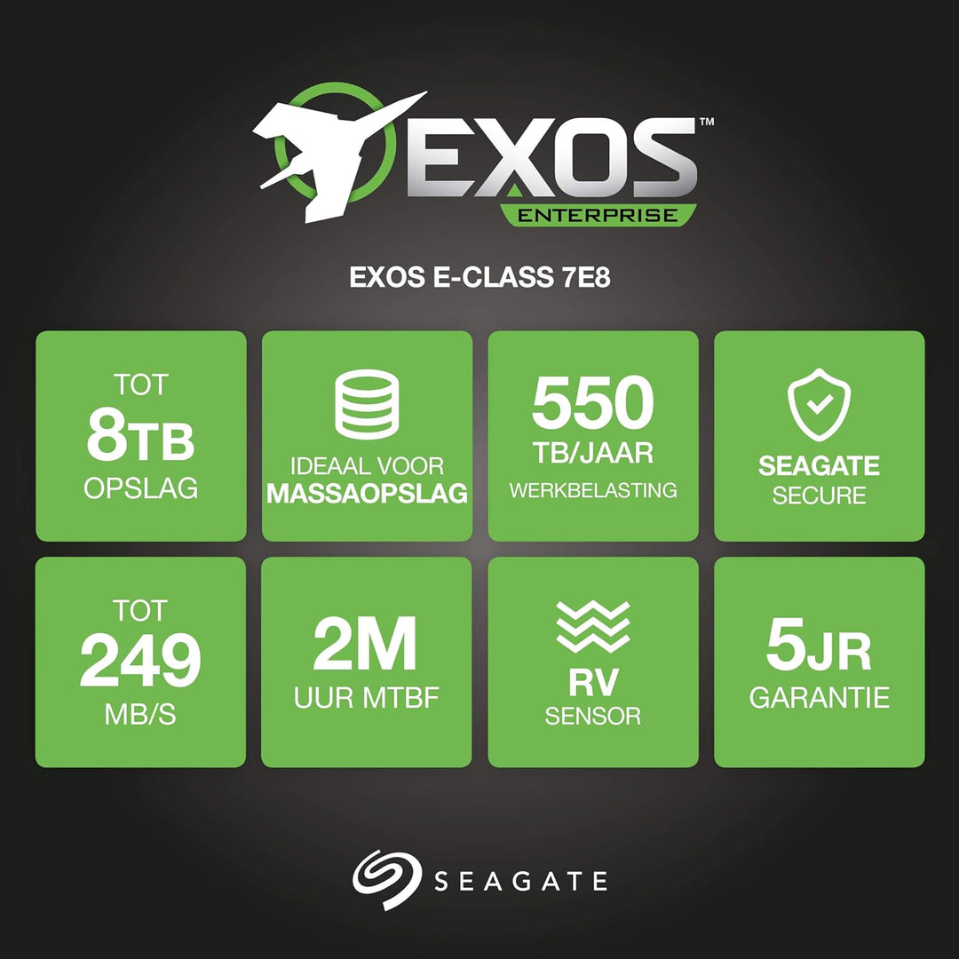 Seagate ST3000NM0005 Enterprise Capacity Interne Festplatte 3000GB