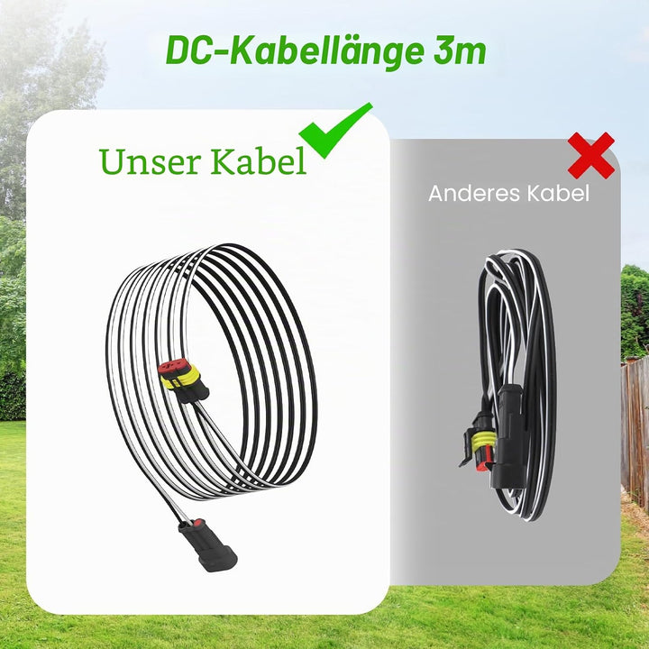 Shentec 3M,Ladekabel für Transformator Stromversorgung und Ladestation kompatibel mit Husqvarna Auto