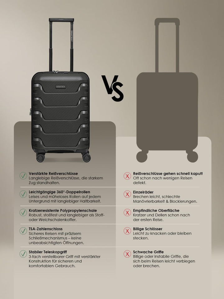 Smartbox Kabinenkoffer Erweiterbar 37x23x55 cm, 42–48L Handgepäck Koffer, Leichter Hartschalen Troll