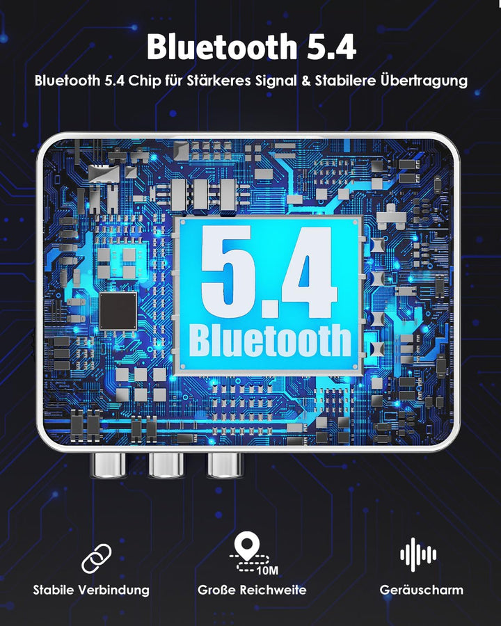 Bluetooth 5.4 Sender Empfänger, 3-in-1 Bluetooth Adapter mit AUX/RCA/Optisch, Low Latency Audio Tran