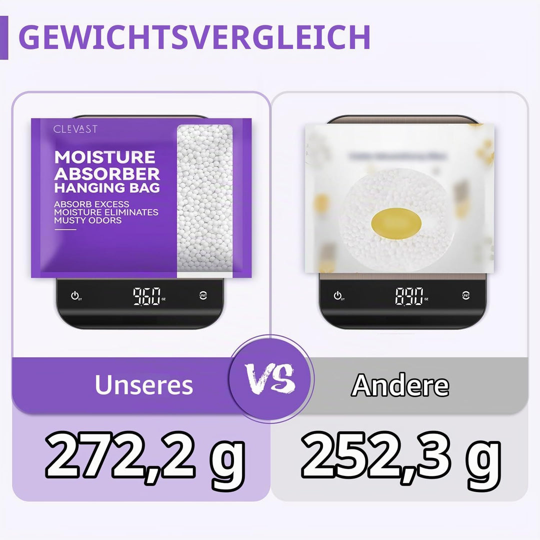 CLEVAST Luftentfeuchter 10er Pack mit Lavendelduft, hängender Feuchtigkeitsabsorber gegen Schimmel,