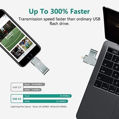 USB-Flash-Laufwerk für iPhone und iPad, Fotostick, Speicherstick, USB 3.0, externer Speicheradapter,