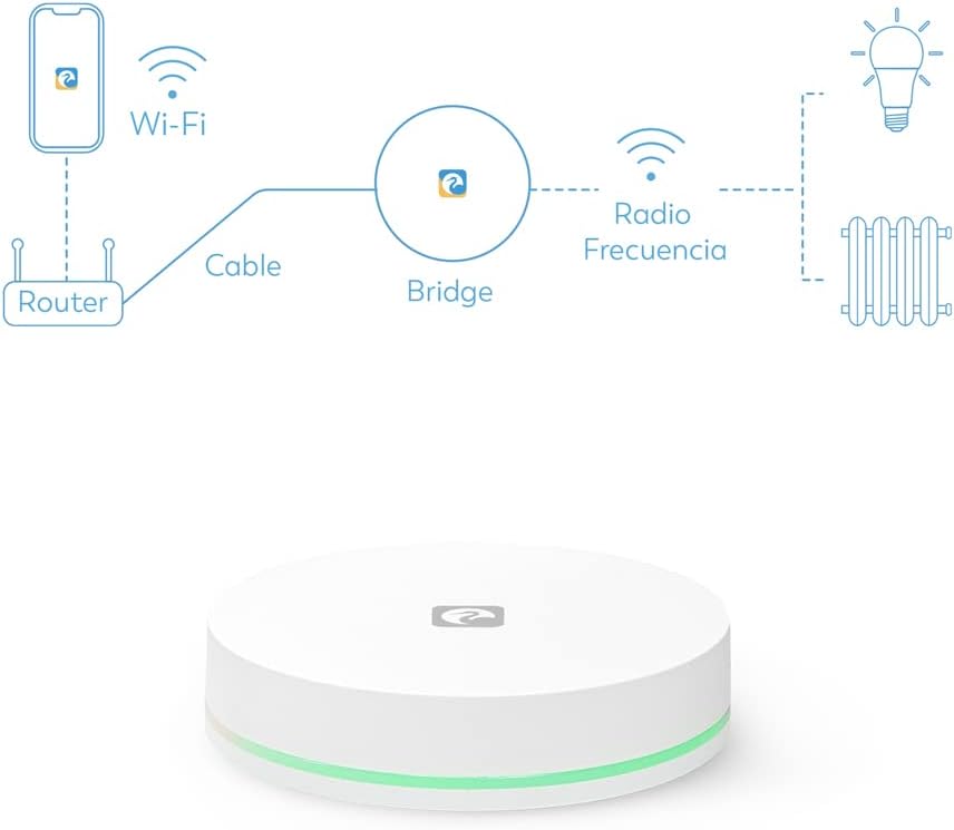 Garza - ZigBee 3.0 Bridge für Zuhause, Smart Hub zur Steuerung von Smart-Geräten, Weiss, App-Steueru
