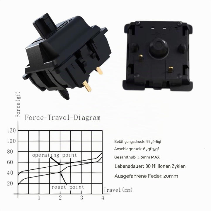 GATERON Ölkönig 3.0 vorgeschmiert Keyboard Schalter, 5-polig 55gf Schwarz Linear Switches dreifach v