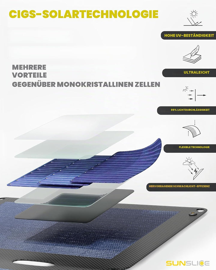 Sunslice Solar Charger wasserdicht, faltbares Solarmodul, Solaranlage Camping, Solar Charger Outdoor
