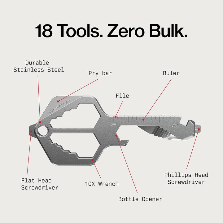 KeySmart Multitool Pro – 18-in-1 Multifunktions-Schlüsselwerkzeug, kompaktes Taschen-Multitool als S