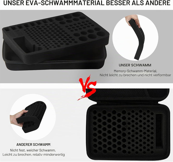 Batterie Aufbewahrungsbox Feuerfeste Tragetasche Batteriekästen