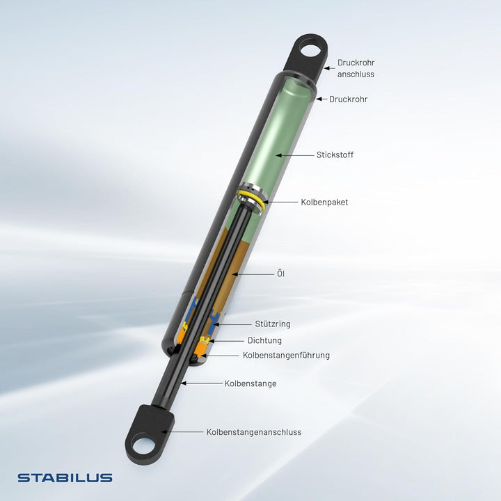 Stabilus Gasfeder LIFT-O-MAT Gasdruckfeder mit 400 N / 40 kg Ausschubkraft Dämpfer z.B. für Möbel Tü