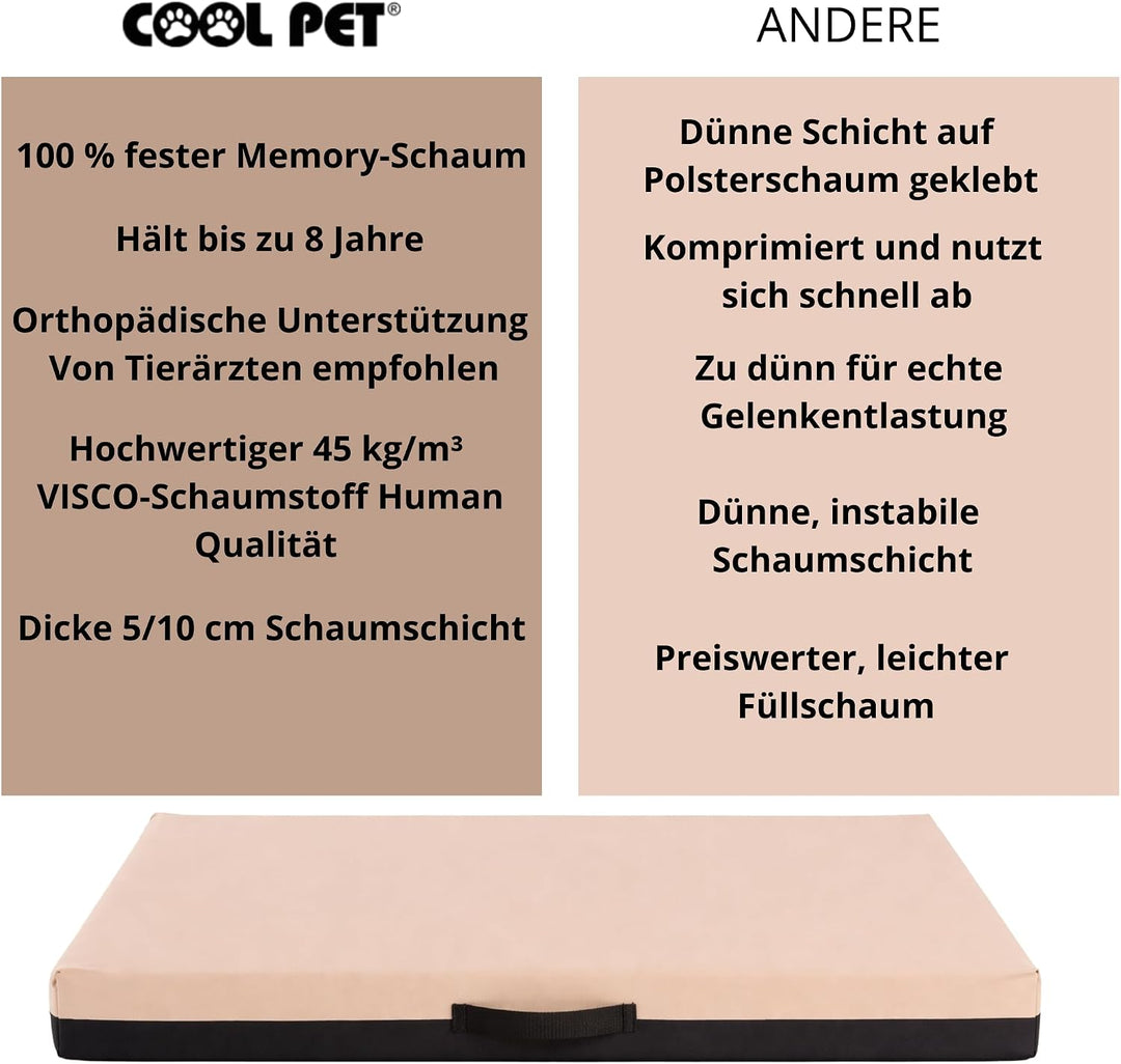 COOL PET Komplett anpassbare Premium-Orthopädische VISCO-Memory-Foam Hundematratze (Grösse, Farbe &amp;