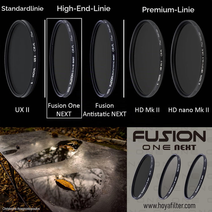 HOYA Circular Polarizing Filter Fusion One Next ø72mm 72mm CIR-PL, 72mm CIR-PL