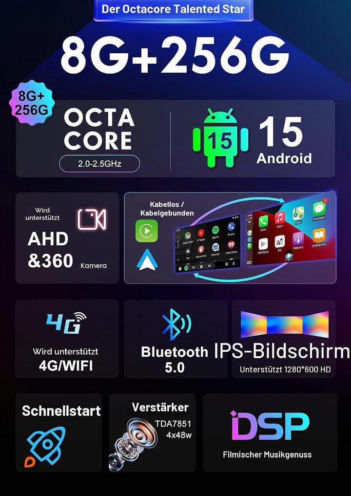 Autoradio für Renault trafic 3 / Opel Vivaro B (2014-2021) - [Eingebaut 4G DAB] 6G+128G Android 15 R
