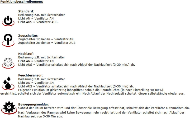 Badventilator mit Jalousie/Lamellen Zugschalter Badlüfter Lüfter Ventilator Deckenlüfter weiss Front