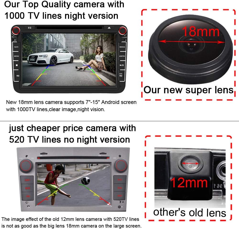 18 mm Lens Super HD Weitwinkel Einparkkamera Wasserdicht Nachtsicht Rückfahrkamera Ersatz für Merced