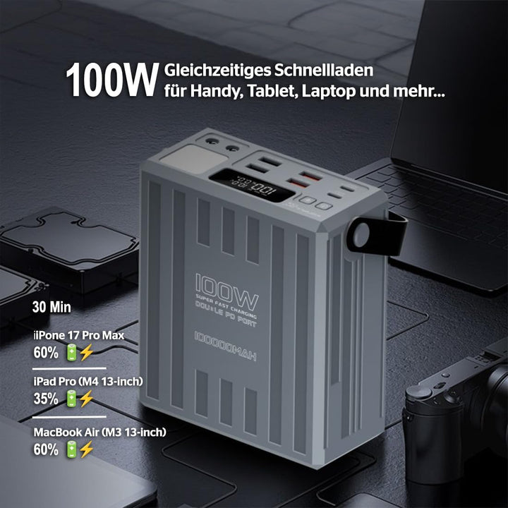 KONFULON Powerbank 120000mAh (444Wh, ca. 372Wh nutzbar) – 30W Schnellladefunktion, 5 Ausgänge (USB‑C