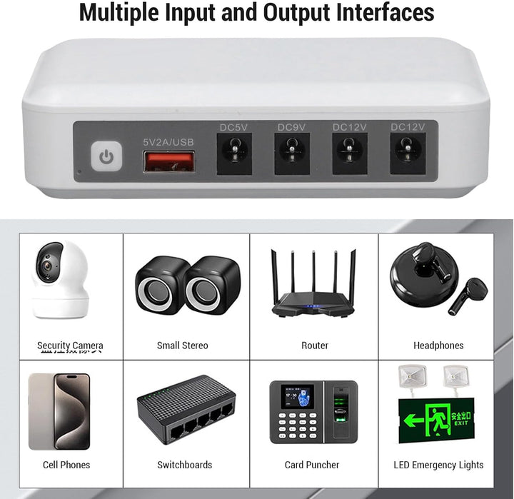 CCYLEZ MINI UPS 6000MAH Unterbrechbar Stromversorgungsversorgung für das Router -Modem mit Mehreren