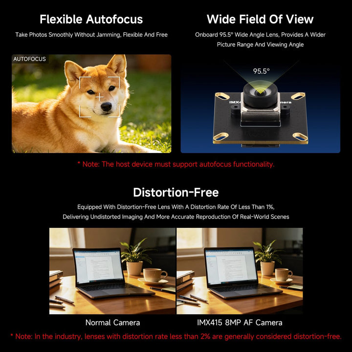 Waveshare IMX415 8MP MIPI Camera Module, Autofocus, 95.5° D-FOV, Distortion-Free, Supports Raspberry
