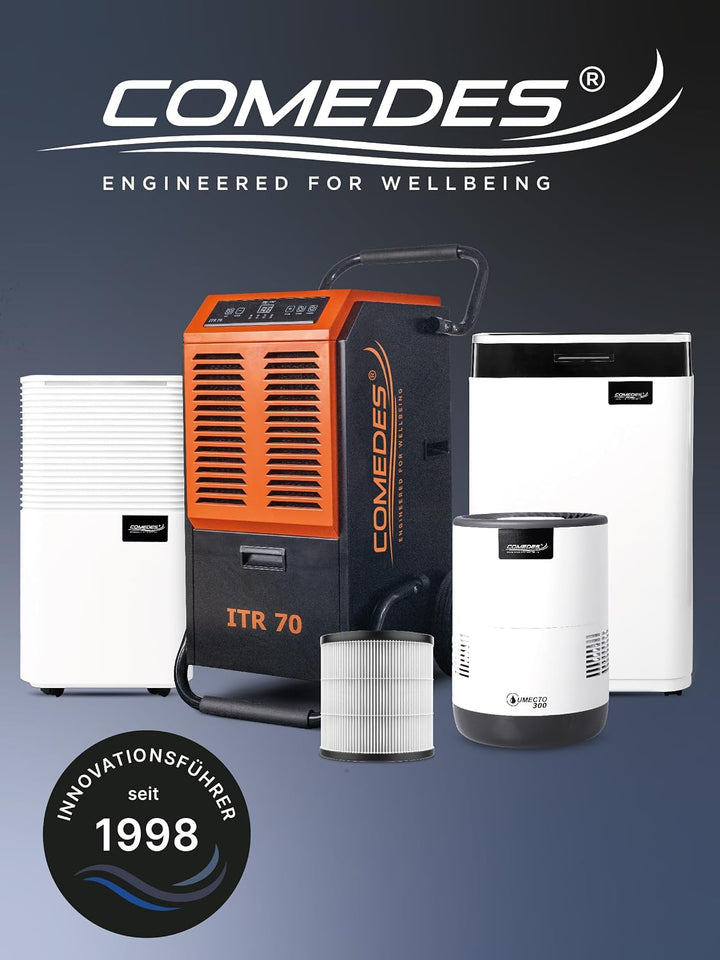 Comedes Filter für Philips Luftreiniger [AC4220, AC4221, Serie 4200] - Ersatz für FY4200/30-3-in-1 H